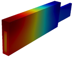 Saber Tooth-slot Thermal Eigenmodes for Permanent Magnet Machine