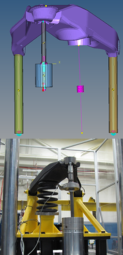 Validation using HMMWV Lower Control Arm Fixture